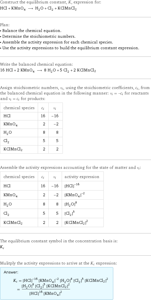 Construct the equilibrium constant, K, expression for: HCl + KMnO_4 ⟶ H_2O + Cl_2 + KClMnCl2 Plan: • Balance the chemical equation. • Determine the stoichiometric numbers. • Assemble the activity expression for each chemical species. • Use the activity expressions to build the equilibrium constant expression. Write the balanced chemical equation: 16 HCl + 2 KMnO_4 ⟶ 8 H_2O + 5 Cl_2 + 2 KClMnCl2 Assign stoichiometric numbers, ν_i, using the stoichiometric coefficients, c_i, from the balanced chemical equation in the following manner: ν_i = -c_i for reactants and ν_i = c_i for products: chemical species | c_i | ν_i HCl | 16 | -16 KMnO_4 | 2 | -2 H_2O | 8 | 8 Cl_2 | 5 | 5 KClMnCl2 | 2 | 2 Assemble the activity expressions accounting for the state of matter and ν_i: chemical species | c_i | ν_i | activity expression HCl | 16 | -16 | ([HCl])^(-16) KMnO_4 | 2 | -2 | ([KMnO4])^(-2) H_2O | 8 | 8 | ([H2O])^8 Cl_2 | 5 | 5 | ([Cl2])^5 KClMnCl2 | 2 | 2 | ([KClMnCl2])^2 The equilibrium constant symbol in the concentration basis is: K_c Mulitply the activity expressions to arrive at the K_c expression: Answer: |   | K_c = ([HCl])^(-16) ([KMnO4])^(-2) ([H2O])^8 ([Cl2])^5 ([KClMnCl2])^2 = (([H2O])^8 ([Cl2])^5 ([KClMnCl2])^2)/(([HCl])^16 ([KMnO4])^2)