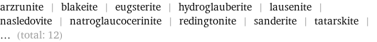arzrunite | blakeite | eugsterite | hydroglauberite | lausenite | nasledovite | natroglaucocerinite | redingtonite | sanderite | tatarskite | ... (total: 12)