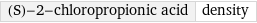 (S)-2-chloropropionic acid | density