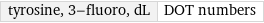 tyrosine, 3-fluoro, dL | DOT numbers