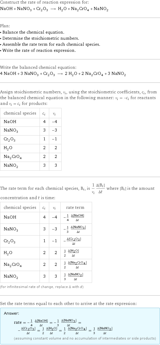 Construct the rate of reaction expression for: NaOH + NaNO_3 + Cr_2O_3 ⟶ H_2O + Na_2CrO_4 + NaNO_2 Plan: • Balance the chemical equation. • Determine the stoichiometric numbers. • Assemble the rate term for each chemical species. • Write the rate of reaction expression. Write the balanced chemical equation: 4 NaOH + 3 NaNO_3 + Cr_2O_3 ⟶ 2 H_2O + 2 Na_2CrO_4 + 3 NaNO_2 Assign stoichiometric numbers, ν_i, using the stoichiometric coefficients, c_i, from the balanced chemical equation in the following manner: ν_i = -c_i for reactants and ν_i = c_i for products: chemical species | c_i | ν_i NaOH | 4 | -4 NaNO_3 | 3 | -3 Cr_2O_3 | 1 | -1 H_2O | 2 | 2 Na_2CrO_4 | 2 | 2 NaNO_2 | 3 | 3 The rate term for each chemical species, B_i, is 1/ν_i(Δ[B_i])/(Δt) where [B_i] is the amount concentration and t is time: chemical species | c_i | ν_i | rate term NaOH | 4 | -4 | -1/4 (Δ[NaOH])/(Δt) NaNO_3 | 3 | -3 | -1/3 (Δ[NaNO3])/(Δt) Cr_2O_3 | 1 | -1 | -(Δ[Cr2O3])/(Δt) H_2O | 2 | 2 | 1/2 (Δ[H2O])/(Δt) Na_2CrO_4 | 2 | 2 | 1/2 (Δ[Na2CrO4])/(Δt) NaNO_2 | 3 | 3 | 1/3 (Δ[NaNO2])/(Δt) (for infinitesimal rate of change, replace Δ with d) Set the rate terms equal to each other to arrive at the rate expression: Answer: |   | rate = -1/4 (Δ[NaOH])/(Δt) = -1/3 (Δ[NaNO3])/(Δt) = -(Δ[Cr2O3])/(Δt) = 1/2 (Δ[H2O])/(Δt) = 1/2 (Δ[Na2CrO4])/(Δt) = 1/3 (Δ[NaNO2])/(Δt) (assuming constant volume and no accumulation of intermediates or side products)