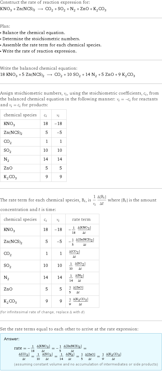 Construct the rate of reaction expression for: KNO_3 + Zn(NCS)2 ⟶ CO_2 + SO_2 + N_2 + ZnO + K_2CO_3 Plan: • Balance the chemical equation. • Determine the stoichiometric numbers. • Assemble the rate term for each chemical species. • Write the rate of reaction expression. Write the balanced chemical equation: 18 KNO_3 + 5 Zn(NCS)2 ⟶ CO_2 + 10 SO_2 + 14 N_2 + 5 ZnO + 9 K_2CO_3 Assign stoichiometric numbers, ν_i, using the stoichiometric coefficients, c_i, from the balanced chemical equation in the following manner: ν_i = -c_i for reactants and ν_i = c_i for products: chemical species | c_i | ν_i KNO_3 | 18 | -18 Zn(NCS)2 | 5 | -5 CO_2 | 1 | 1 SO_2 | 10 | 10 N_2 | 14 | 14 ZnO | 5 | 5 K_2CO_3 | 9 | 9 The rate term for each chemical species, B_i, is 1/ν_i(Δ[B_i])/(Δt) where [B_i] is the amount concentration and t is time: chemical species | c_i | ν_i | rate term KNO_3 | 18 | -18 | -1/18 (Δ[KNO3])/(Δt) Zn(NCS)2 | 5 | -5 | -1/5 (Δ[Zn(NCS)2])/(Δt) CO_2 | 1 | 1 | (Δ[CO2])/(Δt) SO_2 | 10 | 10 | 1/10 (Δ[SO2])/(Δt) N_2 | 14 | 14 | 1/14 (Δ[N2])/(Δt) ZnO | 5 | 5 | 1/5 (Δ[ZnO])/(Δt) K_2CO_3 | 9 | 9 | 1/9 (Δ[K2CO3])/(Δt) (for infinitesimal rate of change, replace Δ with d) Set the rate terms equal to each other to arrive at the rate expression: Answer: |   | rate = -1/18 (Δ[KNO3])/(Δt) = -1/5 (Δ[Zn(NCS)2])/(Δt) = (Δ[CO2])/(Δt) = 1/10 (Δ[SO2])/(Δt) = 1/14 (Δ[N2])/(Δt) = 1/5 (Δ[ZnO])/(Δt) = 1/9 (Δ[K2CO3])/(Δt) (assuming constant volume and no accumulation of intermediates or side products)