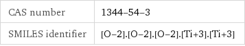 CAS number | 1344-54-3 SMILES identifier | [O-2].[O-2].[O-2].[Ti+3].[Ti+3]