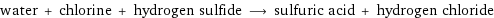 water + chlorine + hydrogen sulfide ⟶ sulfuric acid + hydrogen chloride