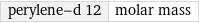 perylene-d 12 | molar mass