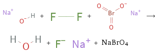  + + ⟶ + + NaBrO4