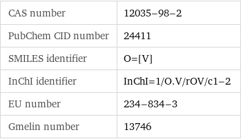 CAS number | 12035-98-2 PubChem CID number | 24411 SMILES identifier | O=[V] InChI identifier | InChI=1/O.V/rOV/c1-2 EU number | 234-834-3 Gmelin number | 13746