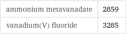 ammonium metavanadate | 2859 vanadium(V) fluoride | 3285