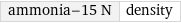 ammonia-15 N | density