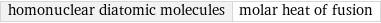 homonuclear diatomic molecules | molar heat of fusion