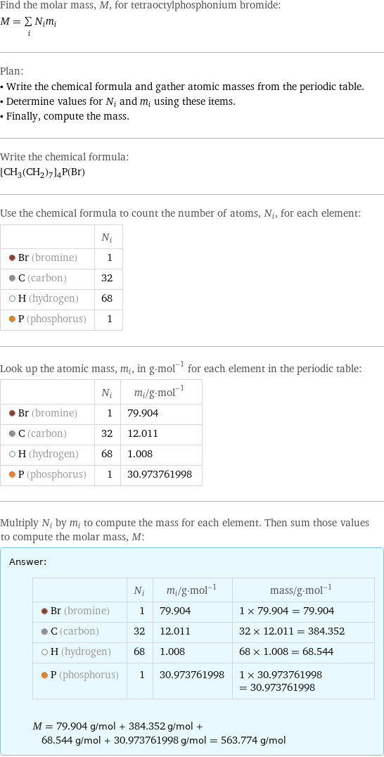 Find the molar mass, M, for tetraoctylphosphonium bromide: M = sum _iN_im_i Plan: • Write the chemical formula and gather atomic masses from the periodic table. • Determine values for N_i and m_i using these items. • Finally, compute the mass. Write the chemical formula: [CH_3(CH_2)_7]_4P(Br) Use the chemical formula to count the number of atoms, N_i, for each element:  | N_i  Br (bromine) | 1  C (carbon) | 32  H (hydrogen) | 68  P (phosphorus) | 1 Look up the atomic mass, m_i, in g·mol^(-1) for each element in the periodic table:  | N_i | m_i/g·mol^(-1)  Br (bromine) | 1 | 79.904  C (carbon) | 32 | 12.011  H (hydrogen) | 68 | 1.008  P (phosphorus) | 1 | 30.973761998 Multiply N_i by m_i to compute the mass for each element. Then sum those values to compute the molar mass, M: Answer: |   | | N_i | m_i/g·mol^(-1) | mass/g·mol^(-1)  Br (bromine) | 1 | 79.904 | 1 × 79.904 = 79.904  C (carbon) | 32 | 12.011 | 32 × 12.011 = 384.352  H (hydrogen) | 68 | 1.008 | 68 × 1.008 = 68.544  P (phosphorus) | 1 | 30.973761998 | 1 × 30.973761998 = 30.973761998  M = 79.904 g/mol + 384.352 g/mol + 68.544 g/mol + 30.973761998 g/mol = 563.774 g/mol