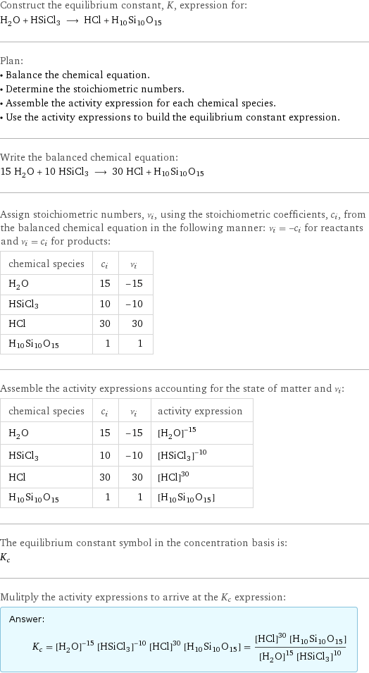 Construct the equilibrium constant, K, expression for: H_2O + HSiCl3 ⟶ HCl + H10Si10O15 Plan: • Balance the chemical equation. • Determine the stoichiometric numbers. • Assemble the activity expression for each chemical species. • Use the activity expressions to build the equilibrium constant expression. Write the balanced chemical equation: 15 H_2O + 10 HSiCl3 ⟶ 30 HCl + H10Si10O15 Assign stoichiometric numbers, ν_i, using the stoichiometric coefficients, c_i, from the balanced chemical equation in the following manner: ν_i = -c_i for reactants and ν_i = c_i for products: chemical species | c_i | ν_i H_2O | 15 | -15 HSiCl3 | 10 | -10 HCl | 30 | 30 H10Si10O15 | 1 | 1 Assemble the activity expressions accounting for the state of matter and ν_i: chemical species | c_i | ν_i | activity expression H_2O | 15 | -15 | ([H2O])^(-15) HSiCl3 | 10 | -10 | ([HSiCl3])^(-10) HCl | 30 | 30 | ([HCl])^30 H10Si10O15 | 1 | 1 | [H10Si10O15] The equilibrium constant symbol in the concentration basis is: K_c Mulitply the activity expressions to arrive at the K_c expression: Answer: |   | K_c = ([H2O])^(-15) ([HSiCl3])^(-10) ([HCl])^30 [H10Si10O15] = (([HCl])^30 [H10Si10O15])/(([H2O])^15 ([HSiCl3])^10)