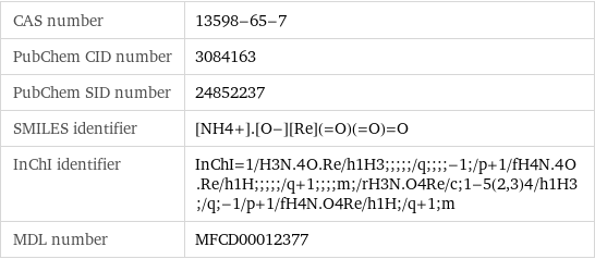 CAS number | 13598-65-7 PubChem CID number | 3084163 PubChem SID number | 24852237 SMILES identifier | [NH4+].[O-][Re](=O)(=O)=O InChI identifier | InChI=1/H3N.4O.Re/h1H3;;;;;/q;;;;-1;/p+1/fH4N.4O.Re/h1H;;;;;/q+1;;;;m;/rH3N.O4Re/c;1-5(2, 3)4/h1H3;/q;-1/p+1/fH4N.O4Re/h1H;/q+1;m MDL number | MFCD00012377