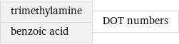 trimethylamine benzoic acid | DOT numbers