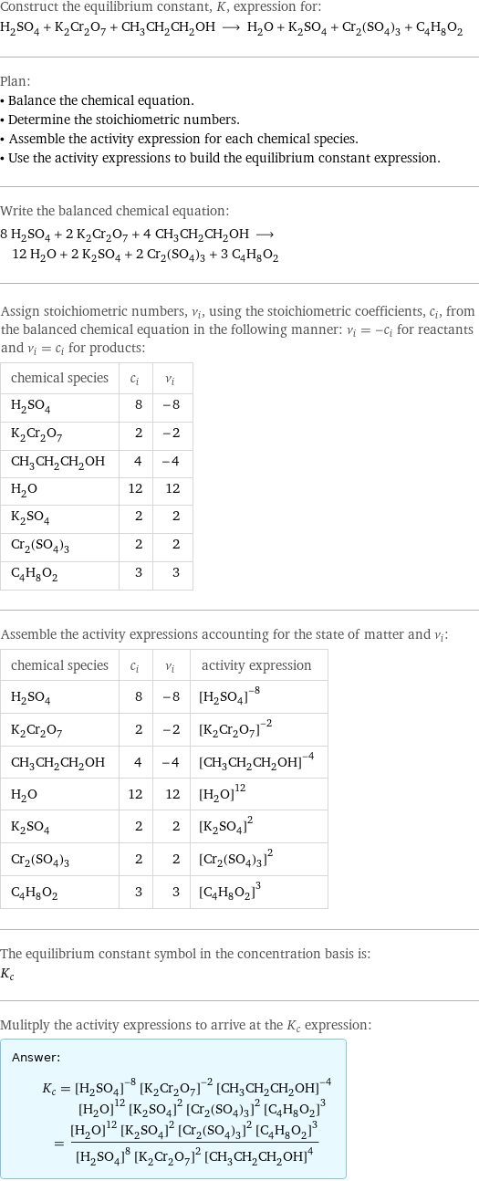 Construct the equilibrium constant, K, expression for: H_2SO_4 + K_2Cr_2O_7 + CH_3CH_2CH_2OH ⟶ H_2O + K_2SO_4 + Cr_2(SO_4)_3 + C_4H_8O_2 Plan: • Balance the chemical equation. • Determine the stoichiometric numbers. • Assemble the activity expression for each chemical species. • Use the activity expressions to build the equilibrium constant expression. Write the balanced chemical equation: 8 H_2SO_4 + 2 K_2Cr_2O_7 + 4 CH_3CH_2CH_2OH ⟶ 12 H_2O + 2 K_2SO_4 + 2 Cr_2(SO_4)_3 + 3 C_4H_8O_2 Assign stoichiometric numbers, ν_i, using the stoichiometric coefficients, c_i, from the balanced chemical equation in the following manner: ν_i = -c_i for reactants and ν_i = c_i for products: chemical species | c_i | ν_i H_2SO_4 | 8 | -8 K_2Cr_2O_7 | 2 | -2 CH_3CH_2CH_2OH | 4 | -4 H_2O | 12 | 12 K_2SO_4 | 2 | 2 Cr_2(SO_4)_3 | 2 | 2 C_4H_8O_2 | 3 | 3 Assemble the activity expressions accounting for the state of matter and ν_i: chemical species | c_i | ν_i | activity expression H_2SO_4 | 8 | -8 | ([H2SO4])^(-8) K_2Cr_2O_7 | 2 | -2 | ([K2Cr2O7])^(-2) CH_3CH_2CH_2OH | 4 | -4 | ([CH3CH2CH2OH])^(-4) H_2O | 12 | 12 | ([H2O])^12 K_2SO_4 | 2 | 2 | ([K2SO4])^2 Cr_2(SO_4)_3 | 2 | 2 | ([Cr2(SO4)3])^2 C_4H_8O_2 | 3 | 3 | ([C4H8O2])^3 The equilibrium constant symbol in the concentration basis is: K_c Mulitply the activity expressions to arrive at the K_c expression: Answer: |   | K_c = ([H2SO4])^(-8) ([K2Cr2O7])^(-2) ([CH3CH2CH2OH])^(-4) ([H2O])^12 ([K2SO4])^2 ([Cr2(SO4)3])^2 ([C4H8O2])^3 = (([H2O])^12 ([K2SO4])^2 ([Cr2(SO4)3])^2 ([C4H8O2])^3)/(([H2SO4])^8 ([K2Cr2O7])^2 ([CH3CH2CH2OH])^4)