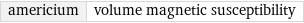 americium | volume magnetic susceptibility