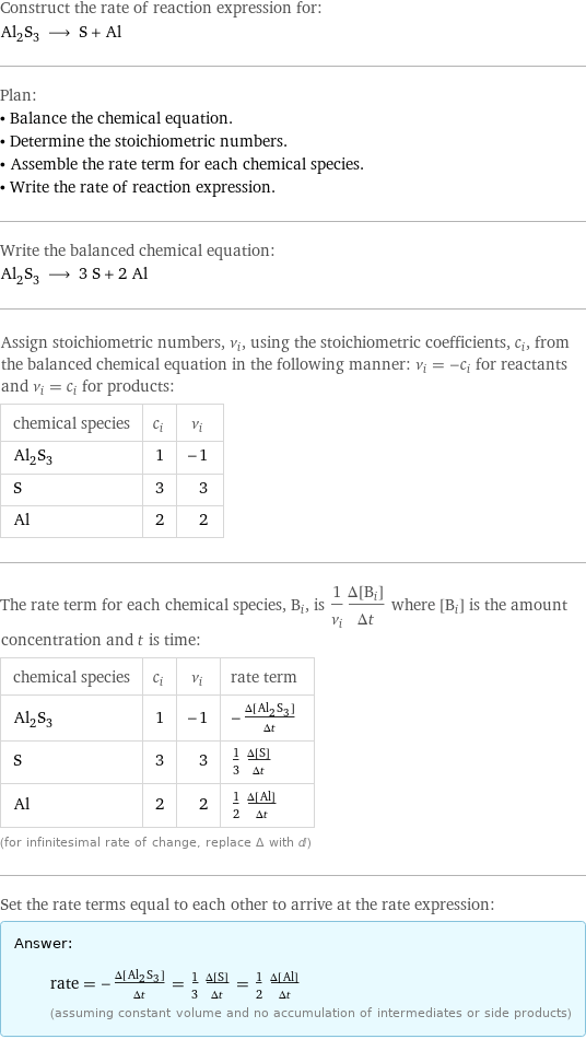 Construct the rate of reaction expression for: Al_2S_3 ⟶ S + Al Plan: • Balance the chemical equation. • Determine the stoichiometric numbers. • Assemble the rate term for each chemical species. • Write the rate of reaction expression. Write the balanced chemical equation: Al_2S_3 ⟶ 3 S + 2 Al Assign stoichiometric numbers, ν_i, using the stoichiometric coefficients, c_i, from the balanced chemical equation in the following manner: ν_i = -c_i for reactants and ν_i = c_i for products: chemical species | c_i | ν_i Al_2S_3 | 1 | -1 S | 3 | 3 Al | 2 | 2 The rate term for each chemical species, B_i, is 1/ν_i(Δ[B_i])/(Δt) where [B_i] is the amount concentration and t is time: chemical species | c_i | ν_i | rate term Al_2S_3 | 1 | -1 | -(Δ[Al2S3])/(Δt) S | 3 | 3 | 1/3 (Δ[S])/(Δt) Al | 2 | 2 | 1/2 (Δ[Al])/(Δt) (for infinitesimal rate of change, replace Δ with d) Set the rate terms equal to each other to arrive at the rate expression: Answer: |   | rate = -(Δ[Al2S3])/(Δt) = 1/3 (Δ[S])/(Δt) = 1/2 (Δ[Al])/(Δt) (assuming constant volume and no accumulation of intermediates or side products)