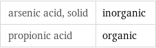 arsenic acid, solid | inorganic propionic acid | organic