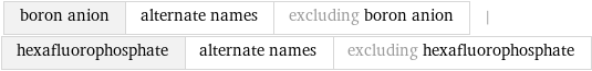 boron anion | alternate names | excluding boron anion | hexafluorophosphate | alternate names | excluding hexafluorophosphate