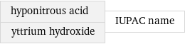 hyponitrous acid yttrium hydroxide | IUPAC name