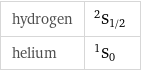 hydrogen | ^2S_(1/2) helium | ^1S_0