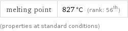 melting point | 827 °C (rank: 56th) (properties at standard conditions)