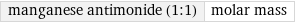 manganese antimonide (1:1) | molar mass