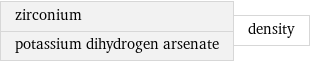 zirconium potassium dihydrogen arsenate | density