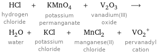 HCl hydrogen chloride + KMnO_4 potassium permanganate + V_2O_3 vanadium(III) oxide ⟶ H_2O water + KCl potassium chloride + MnCl_2 manganese(II) chloride + (VO_2)^+ pervanadyl cation