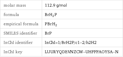 molar mass | 112.9 g/mol formula | BrH_2P empirical formula | P_Br_H_2 SMILES identifier | BrP InChI identifier | InChI=1/BrH2P/c1-2/h2H2 InChI key | IJJURYQDEVNZCW-UHFFFAOYSA-N