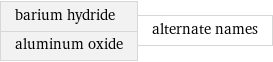 barium hydride aluminum oxide | alternate names