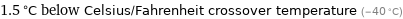 1.5 °C below Celsius/Fahrenheit crossover temperature (-40 °C)