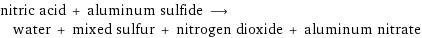 nitric acid + aluminum sulfide ⟶ water + mixed sulfur + nitrogen dioxide + aluminum nitrate