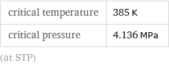 critical temperature | 385 K critical pressure | 4.136 MPa (at STP)