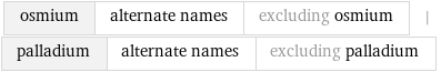 osmium | alternate names | excluding osmium | palladium | alternate names | excluding palladium