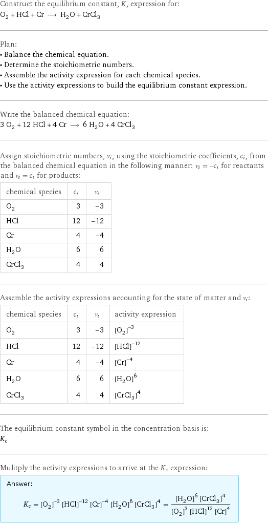 Construct the equilibrium constant, K, expression for: O_2 + HCl + Cr ⟶ H_2O + CrCl_3 Plan: • Balance the chemical equation. • Determine the stoichiometric numbers. • Assemble the activity expression for each chemical species. • Use the activity expressions to build the equilibrium constant expression. Write the balanced chemical equation: 3 O_2 + 12 HCl + 4 Cr ⟶ 6 H_2O + 4 CrCl_3 Assign stoichiometric numbers, ν_i, using the stoichiometric coefficients, c_i, from the balanced chemical equation in the following manner: ν_i = -c_i for reactants and ν_i = c_i for products: chemical species | c_i | ν_i O_2 | 3 | -3 HCl | 12 | -12 Cr | 4 | -4 H_2O | 6 | 6 CrCl_3 | 4 | 4 Assemble the activity expressions accounting for the state of matter and ν_i: chemical species | c_i | ν_i | activity expression O_2 | 3 | -3 | ([O2])^(-3) HCl | 12 | -12 | ([HCl])^(-12) Cr | 4 | -4 | ([Cr])^(-4) H_2O | 6 | 6 | ([H2O])^6 CrCl_3 | 4 | 4 | ([CrCl3])^4 The equilibrium constant symbol in the concentration basis is: K_c Mulitply the activity expressions to arrive at the K_c expression: Answer: |   | K_c = ([O2])^(-3) ([HCl])^(-12) ([Cr])^(-4) ([H2O])^6 ([CrCl3])^4 = (([H2O])^6 ([CrCl3])^4)/(([O2])^3 ([HCl])^12 ([Cr])^4)