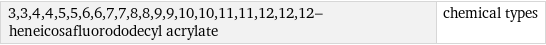 3, 3, 4, 4, 5, 5, 6, 6, 7, 7, 8, 8, 9, 9, 10, 10, 11, 11, 12, 12, 12-heneicosafluorododecyl acrylate | chemical types