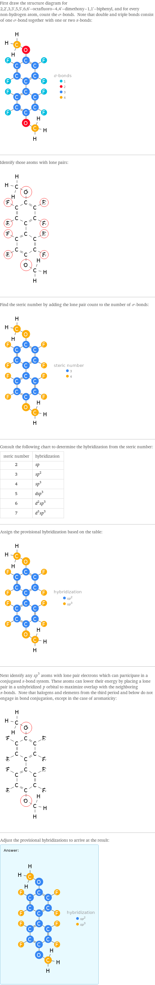 First draw the structure diagram for 2, 2', 3, 3', 5, 5', 6, 6'-octafluoro-4, 4'-dimethoxy-1, 1'-biphenyl, and for every non-hydrogen atom, count the σ-bonds. Note that double and triple bonds consist of one σ-bond together with one or two π-bonds:  Identify those atoms with lone pairs:  Find the steric number by adding the lone pair count to the number of σ-bonds:  Consult the following chart to determine the hybridization from the steric number: steric number | hybridization 2 | sp 3 | sp^2 4 | sp^3 5 | dsp^3 6 | d^2sp^3 7 | d^3sp^3 Assign the provisional hybridization based on the table:  Next identify any sp^3 atoms with lone pair electrons which can participate in a conjugated π-bond system. These atoms can lower their energy by placing a lone pair in a unhybridized p orbital to maximize overlap with the neighboring π-bonds. Note that halogens and elements from the third period and below do not engage in bond conjugation, except in the case of aromaticity:  Adjust the provisional hybridizations to arrive at the result: Answer: |   | 