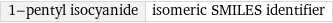 1-pentyl isocyanide | isomeric SMILES identifier