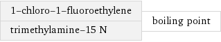 1-chloro-1-fluoroethylene trimethylamine-15 N | boiling point