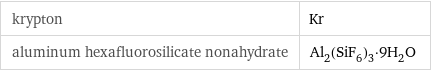 krypton | Kr aluminum hexafluorosilicate nonahydrate | Al_2(SiF_6)_3·9H_2O