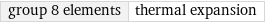 group 8 elements | thermal expansion