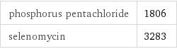 phosphorus pentachloride | 1806 selenomycin | 3283