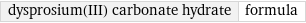 dysprosium(III) carbonate hydrate | formula