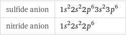 sulfide anion | 1s^22s^22p^63s^23p^6 nitride anion | 1s^22s^22p^6