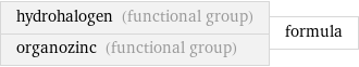 hydrohalogen (functional group) organozinc (functional group) | formula