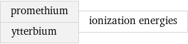 promethium ytterbium | ionization energies