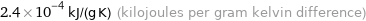 2.4×10^-4 kJ/(g K) (kilojoules per gram kelvin difference)