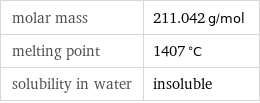 molar mass | 211.042 g/mol melting point | 1407 °C solubility in water | insoluble