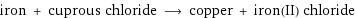 iron + cuprous chloride ⟶ copper + iron(II) chloride